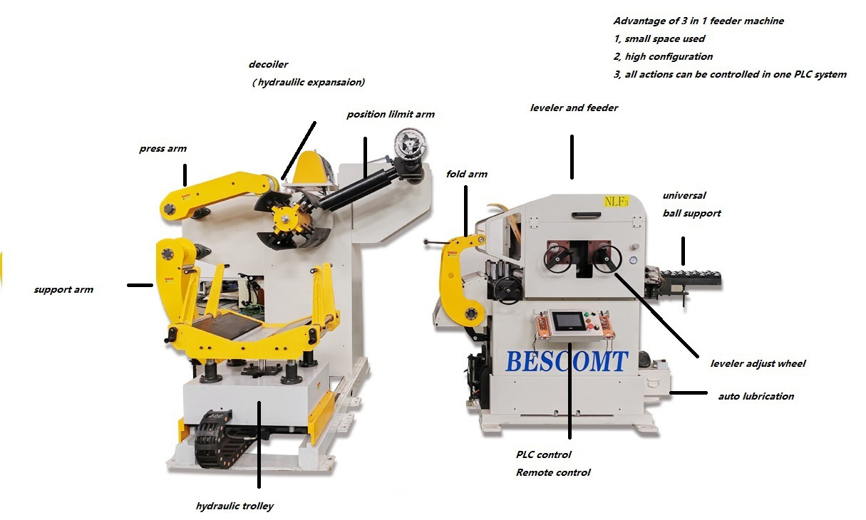 Decoiler And Straightener Feeder 3 in 1 Machine
